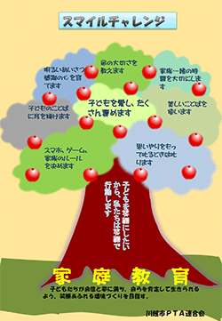 笑顔 あふれる 環境 づくり ポスター